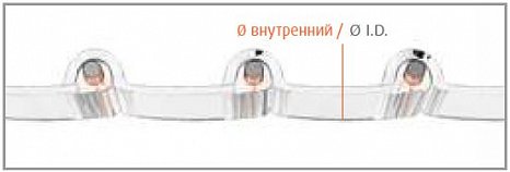 Шланг Superflex PU HLR